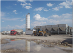 Concrete batching plant